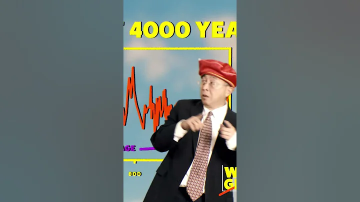 Temperatures over the past 4000 Years  #history #climatechange #facts