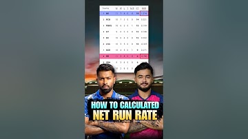 How to Calculate Net Run Rate in CRICKET leagues ? NRR in IPL ? #shorts