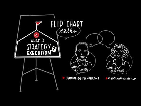What Is Strategy Execution? Frameworks, Processes & How to Implement Business Strategy!