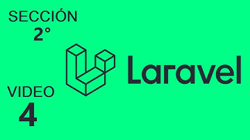 Fluent interface en PHP y  Laravel