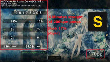 (osu!) 6 digit pp jump farmer gets 170 pp from consistency map?