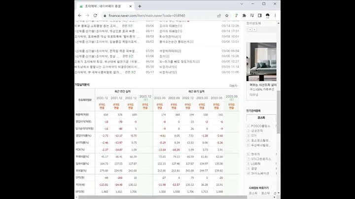 034940조아제약 주가 전망 및 차트 분석
