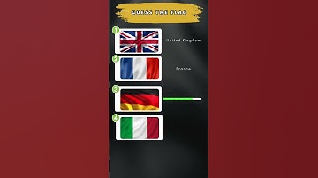 Country Guessing Game: 4 Pics 1 Country! PART 2 #dailyquiz #quiz #flagquiz #shortsquiz #shorts