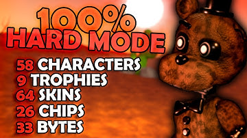 100%ing FNAF World Refreshed Was INCREDIBLE