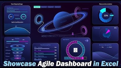 Concept Agile dashboard design in Excel