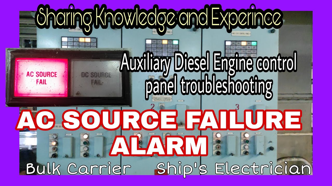AUXILIARY DIESEL ENGINE POWER SUPPLY FAILURE ALARM. 220vac TO 24vdc