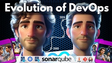 The Evolution of DevOps: A 20-Year Journey