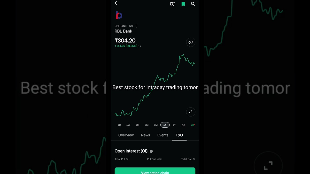 Best stock for intraday tomorrow 📈  