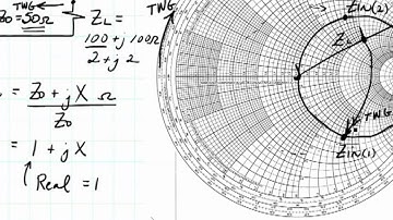 ECE3300 lecture 13-8 matching the real part