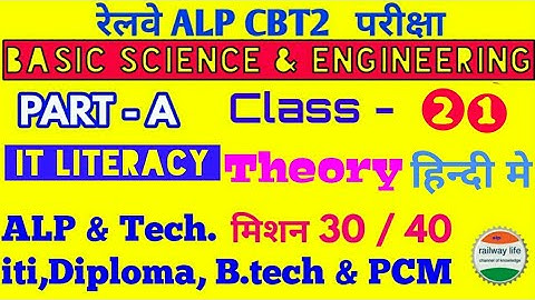 IT Literacy p-3 alp cbt 2 Class Basic Science Engginering part-21