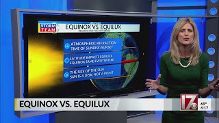 The difference between the equinox and the equilux