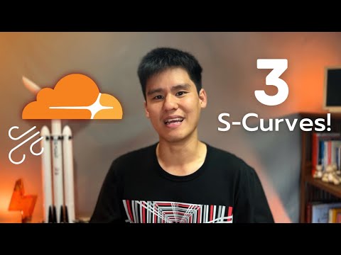 cloudflare ล่ม  New Update  5 เหตุผลที่ผมชอบหุ้น Cloudflare (NET)