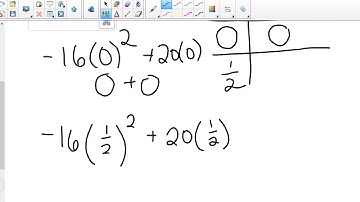 NJSLA Algebra 1 Average Rate of Change Problem