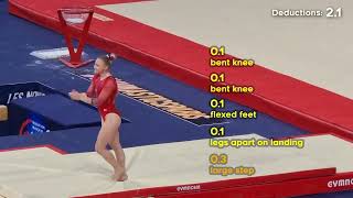 Gymnastics Judge Breaks Down Balance Beam (Jade Carey 2022)