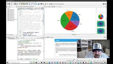 Sıfırdan İleri Düzeye Matplotlib  Ders : 3 Grafik Çizimleri - Spyder IDE   Python Türkçe Anlatımlı