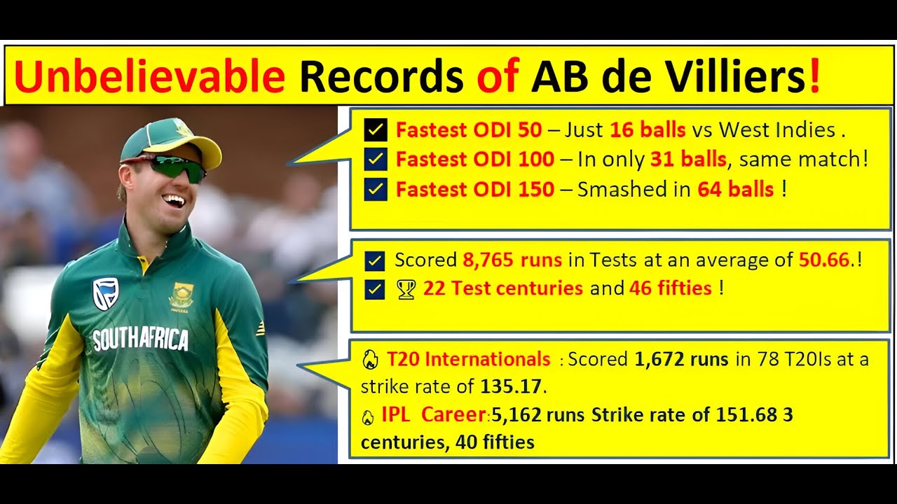 🔥Unbelievable Records of AB de Villiers - Mind-Blowing Records Revealed ...