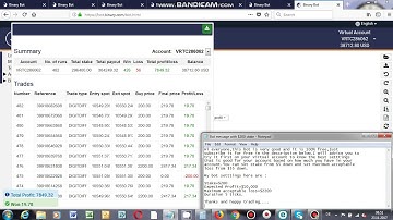 Best Free DigitDiffer Bot, $10,000 Profit !! Huge and Constant Profits !!!