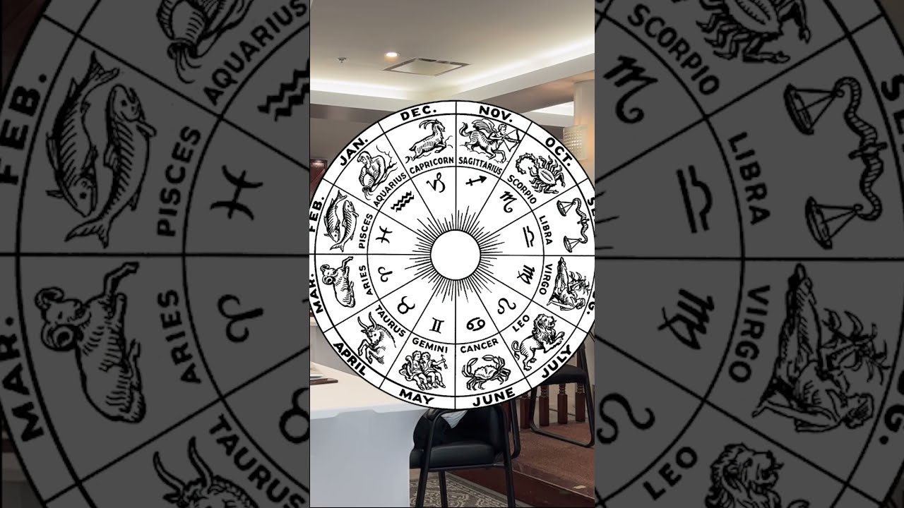 The 13th Zodiac Sign Astrology Astronomy Ophiuchus Torah Jewishcalendar