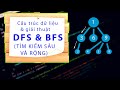 CẤU TRÚC DỮ LIỆU GIẢI THUẬT #5: HIỂU NGAY 2 THUẬT TOÁN DFS VÀ BFS