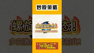 螺旋桨形态,趋势反转的关键信号!#技术分析 #财经知识 #金融常识