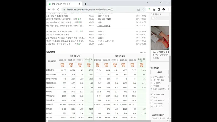 020000한섬 주가 전망 및 차트 분석