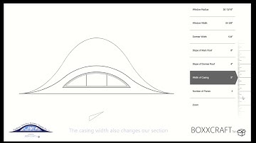 Eyebrow Window Dormer Design