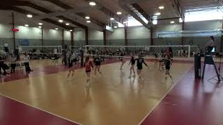 CoJos 17 2 vs Elevation Set 2