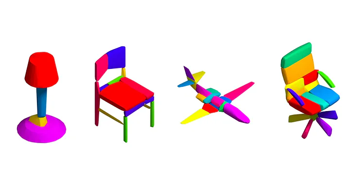 Label Efficient Learning on Point Clouds using ACD