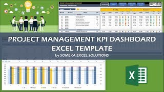 Project Management KPI Dashboard | KPI Metrics for Project Managers