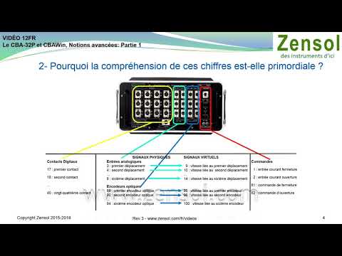 Video 12: Le CBA-32P et CbaWin Notions avancées: Partie 1