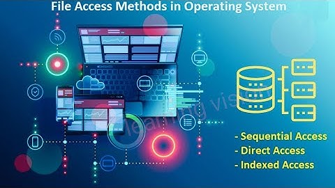 //Memory management in operating system//        #learningvision #learn #education 