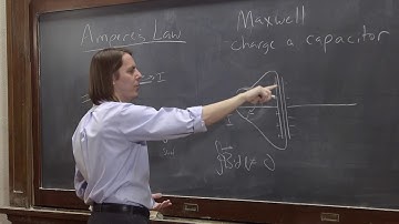 PHYS 102 | The Curl 5 - Ampere