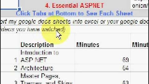 ASP.NET Video Tutorials - 14 Hours Free