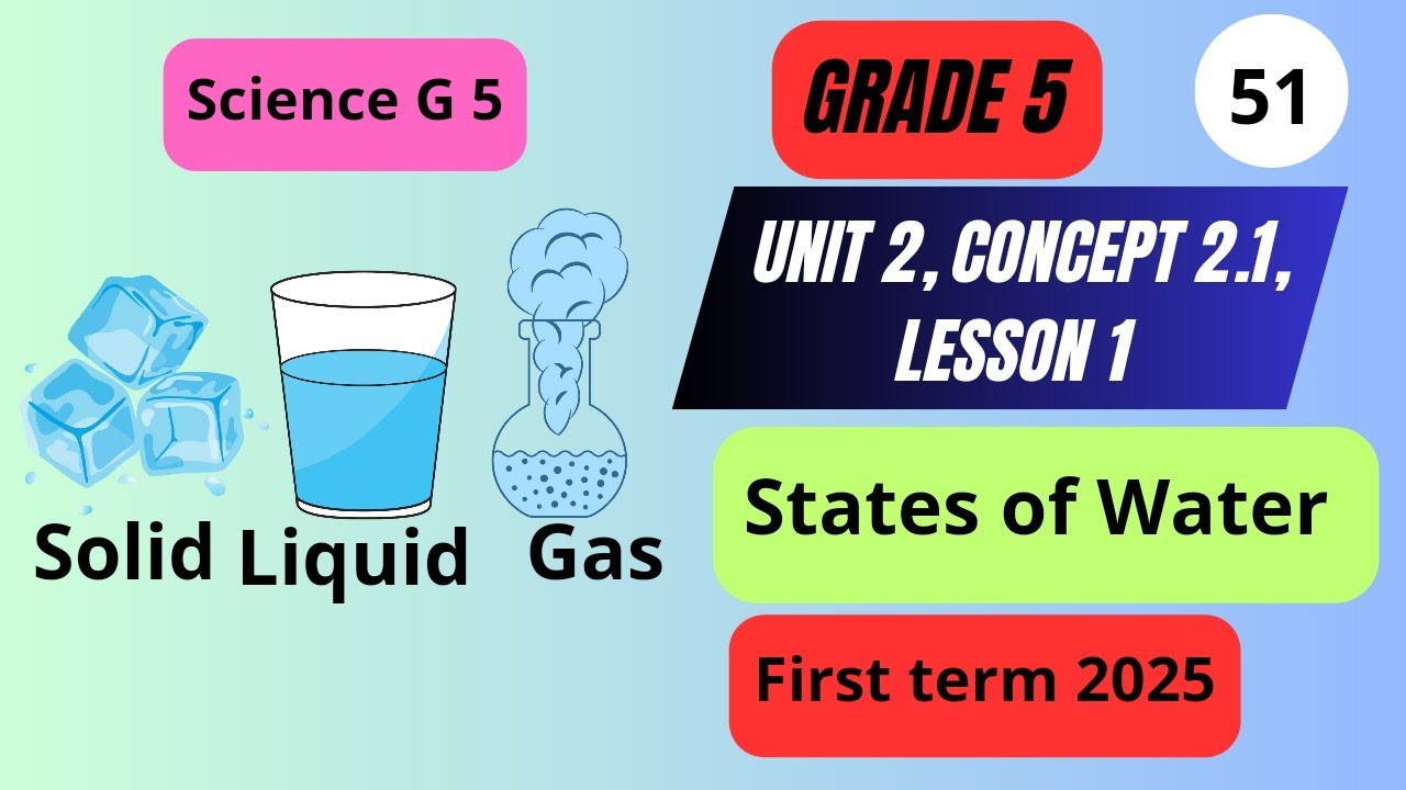 Unit 2, Concept 2.1, / Lesson 1 (States of Water)/#science_grade_5 ...