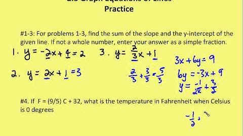 2.3 Graph Equations of Lines (Practice)