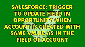 Trigger to update field in opportunity when account is created with same value as in the field...