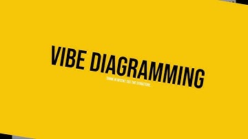 Dragtact — AI-Powered Vibe Diagramming for Confluence | Codegeist 2025