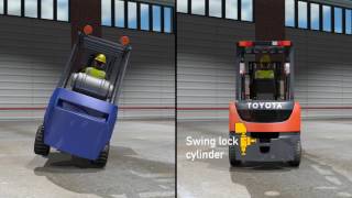Toyota Forklift Truck's System of Active Stability SAS