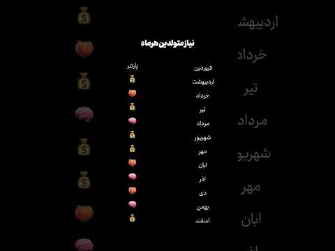 شما کدوم ماه بودی پیج مو حیفه از دست بدی فا لو یادت نره تکست ادمین