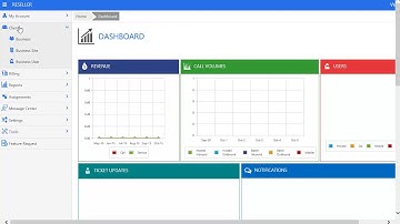 MyHosted | Making a hunt group | Uboss