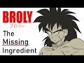 Broly: The Missing Ingredient | The Anatomy of Anime