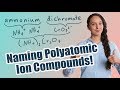 Ionic Compounds and Polyatomic Ions Quiz