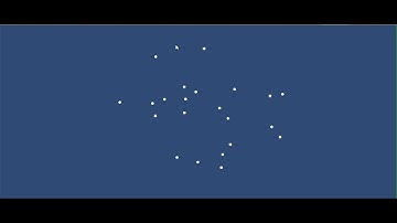 Flocking Simulation 3D & 2D
