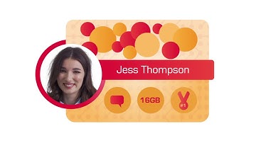 MobiLytix™ - Big data Driven Real-Time Marketing Solution