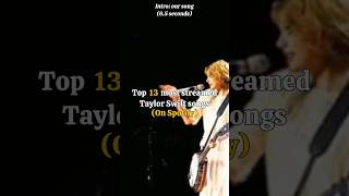 Top 13 most streamed Taylor Swift songs | #taylorswift #shorts