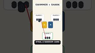 How to Play Sea Salt & Paper 🎴 | Easy Beginner Tutorial News