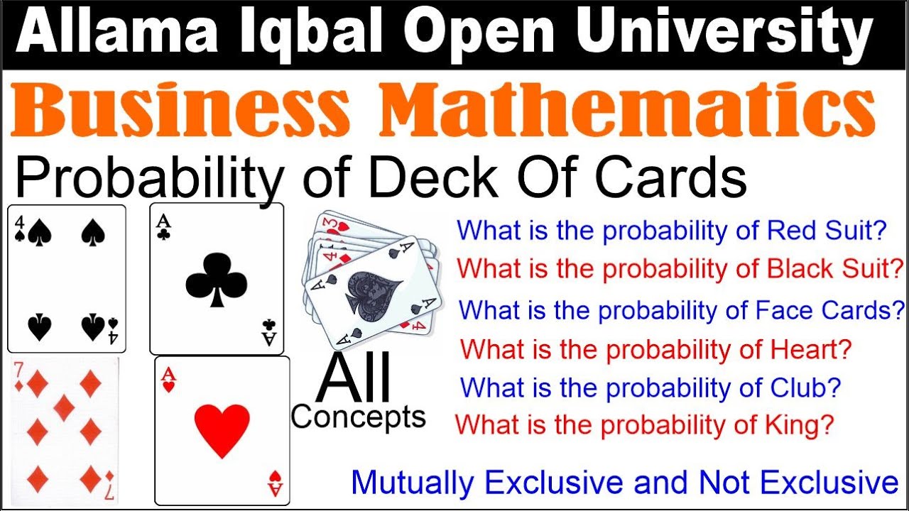 Probability Theory Deck Of Cards Probability Deck Of Cards 1429 Probability Theory Deck Of Cards Probability Deck Of Cards 1429