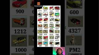 racing car cheat code 💥 Indian bike driving 3d cheat codes + Indian bike number game cheat code