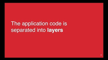 Android clean architecture walk through