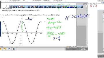 Writing Equations from Graphs Sine & Cosine -Pre-Cal